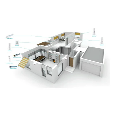 Somfy TaHoma Ethernet Adaptor 4 Somfy TaHoma Ethernet Adaptor - Image 2